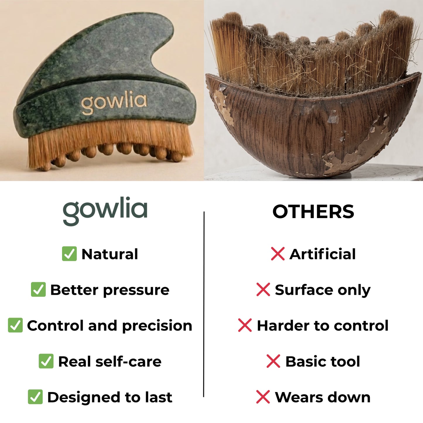 Gowlia Lymphatic Ritual — 100% Natural Jade